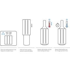 Vacu Vin Aktif Soğutucu  Şarap & Şampanya Platin