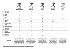 Laurastar System Smart Germanier Edition Buhar Kazanlı Ütü Sistemi