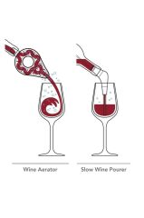 Vacu Vin Wine Aerator - Şarap Havalandırıcı Gri - Kutulu